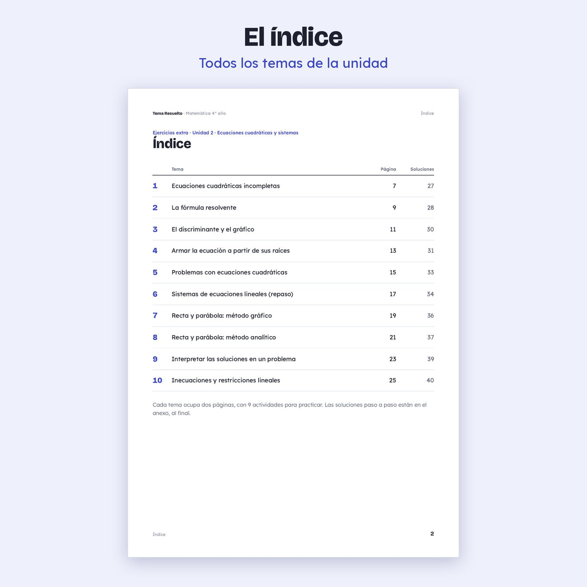 4to año (3ro CABA) · Unidad 2: Ejercicios extra – Índice