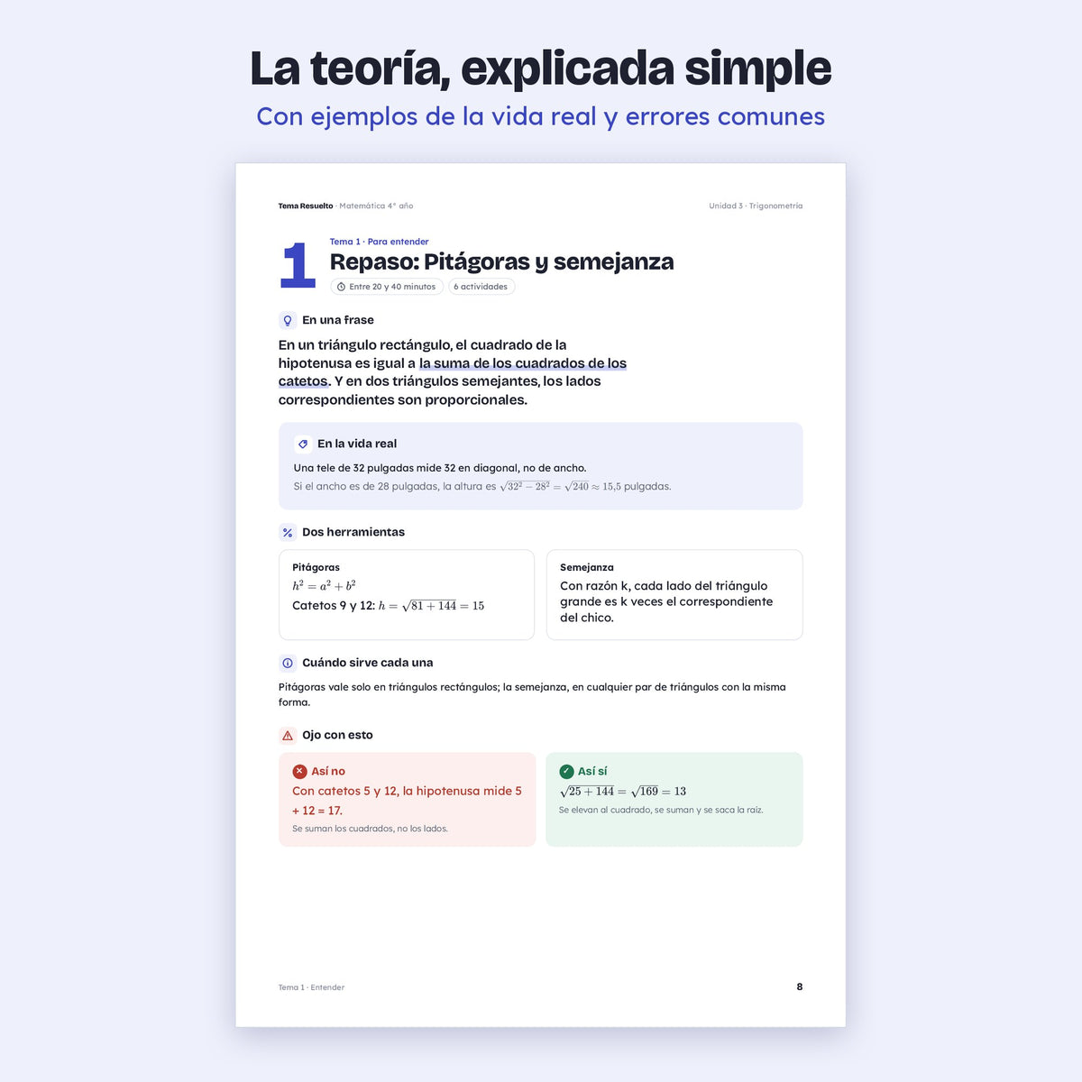 4to año (3ro CABA) · Unidad 3: Trigonometría – Teoría explicada paso a paso