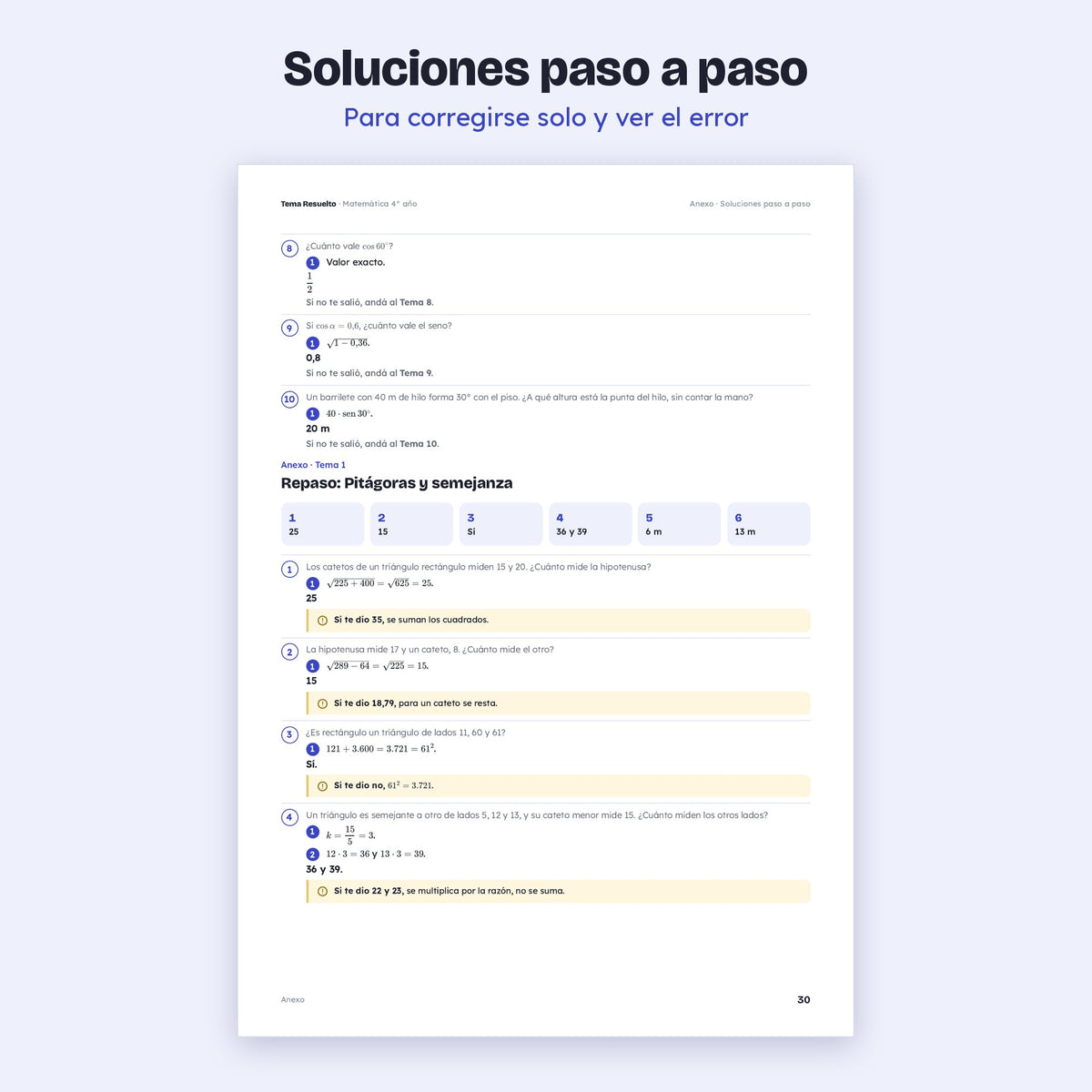 4to año (3ro CABA) · Unidad 3: Trigonometría – Soluciones paso a paso