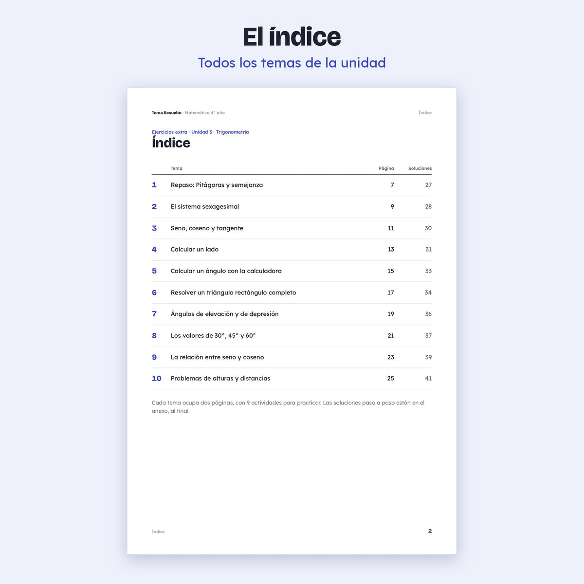 4to año (3ro CABA) · Unidad 3: Ejercicios extra – Índice