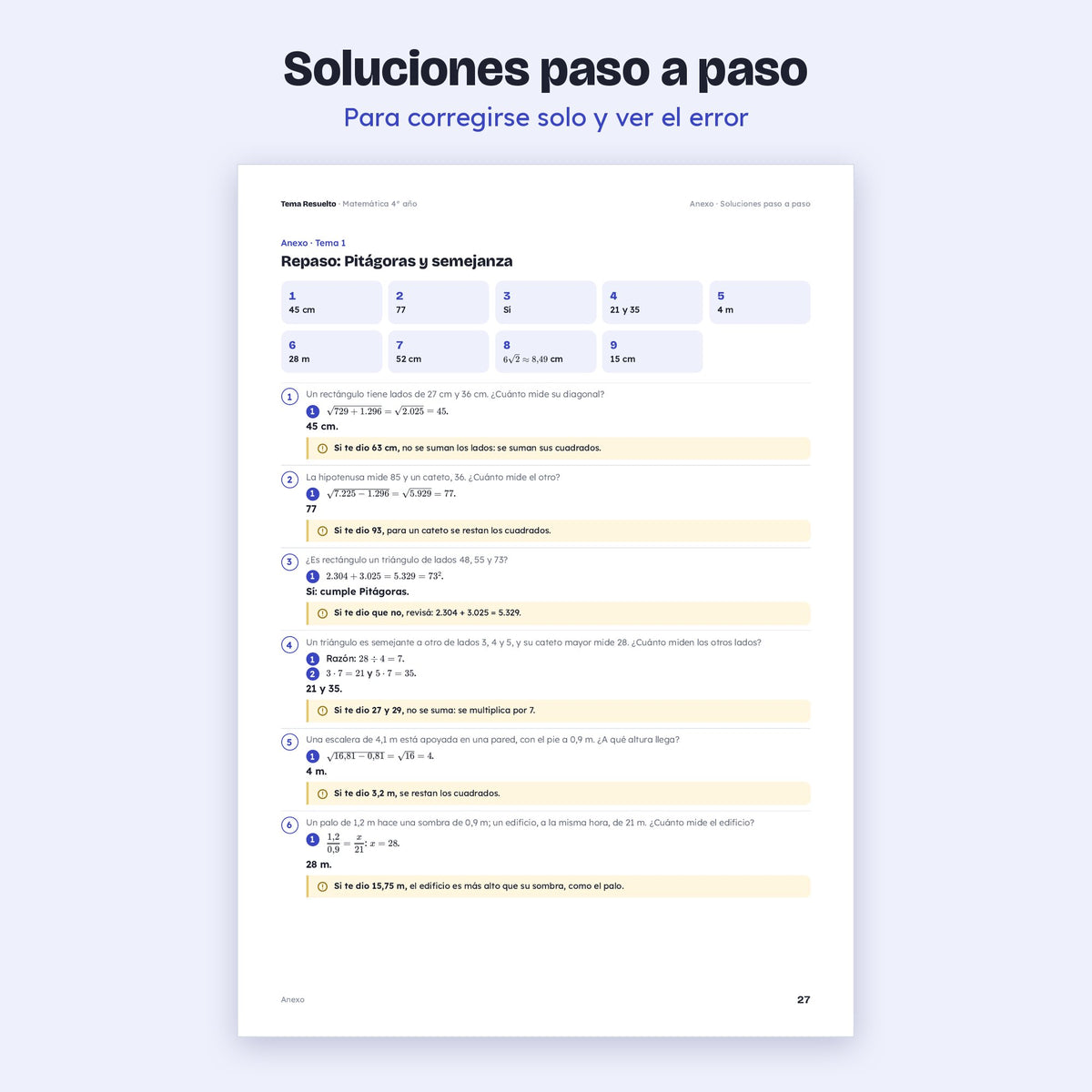 4to año (3ro CABA) · Unidad 3: Ejercicios extra – Soluciones paso a paso