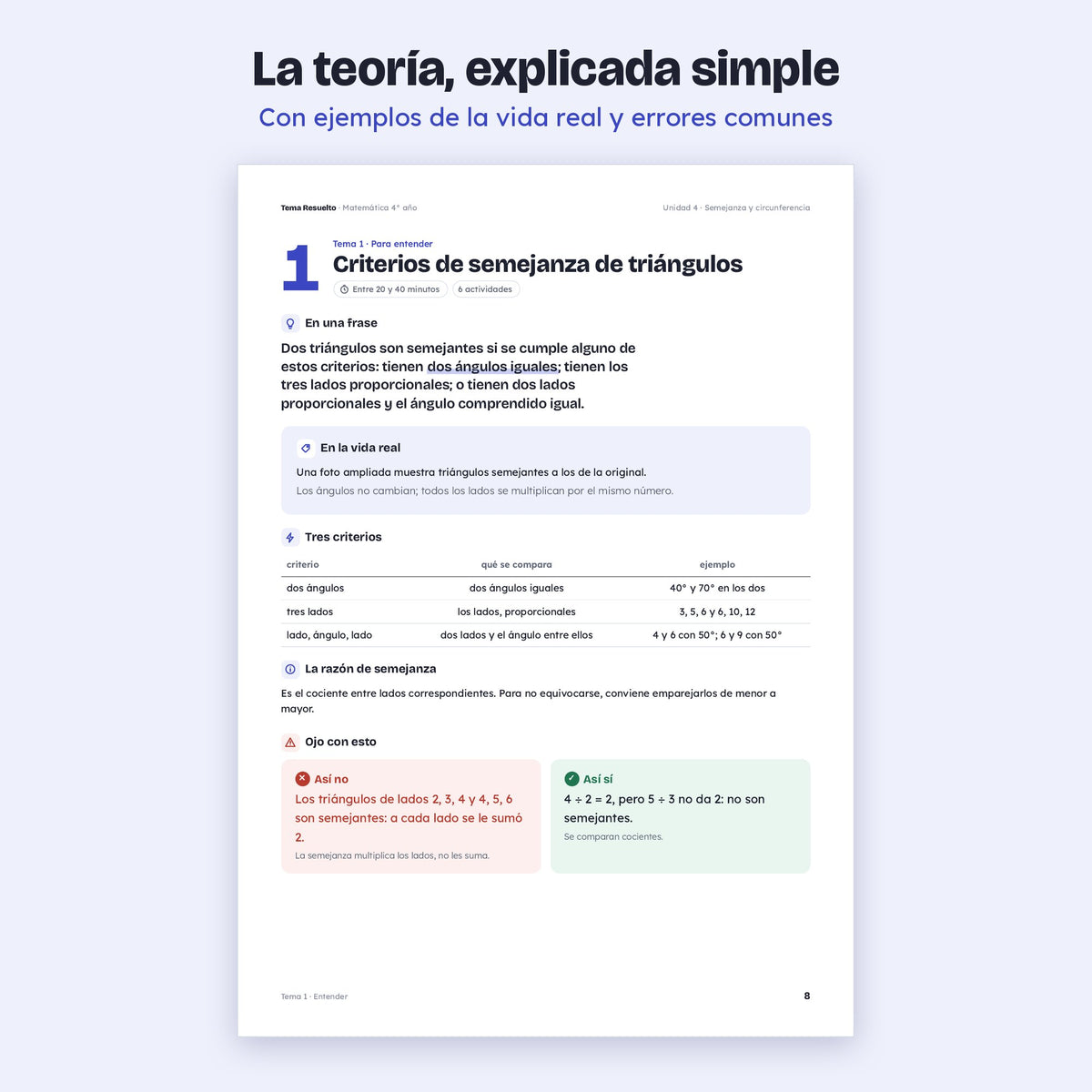 4to año (3ro CABA) · Unidad 4: Semejanza y circunferencia – Teoría explicada paso a paso