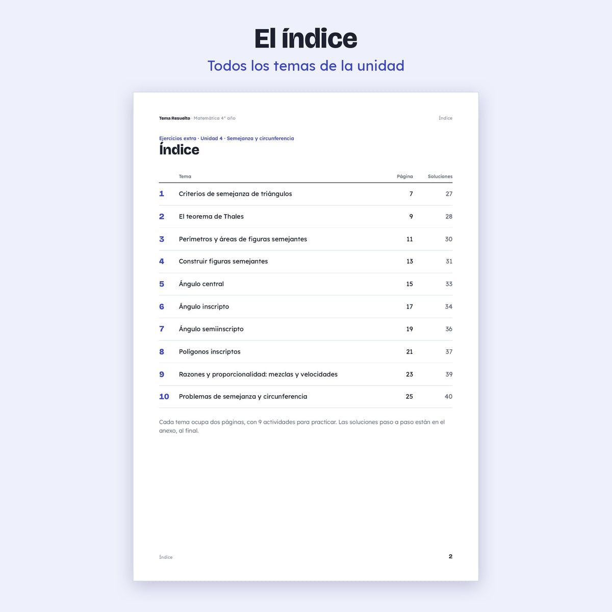 4to año (3ro CABA) · Unidad 4: Ejercicios extra – Índice