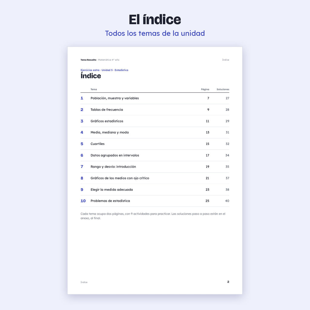 4to año (3ro CABA) · Unidad 5: Ejercicios extra – Índice