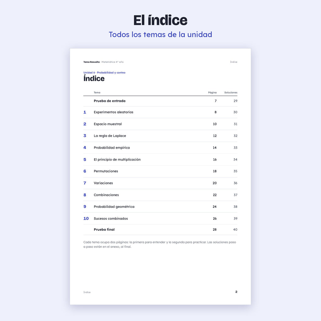 4to año (3ro CABA) · Unidad 6: Probabilidad – Índice