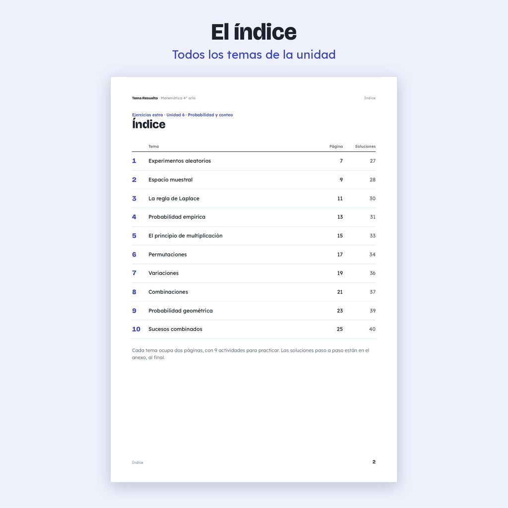 4to año (3ro CABA) · Unidad 6: Ejercicios extra – Índice