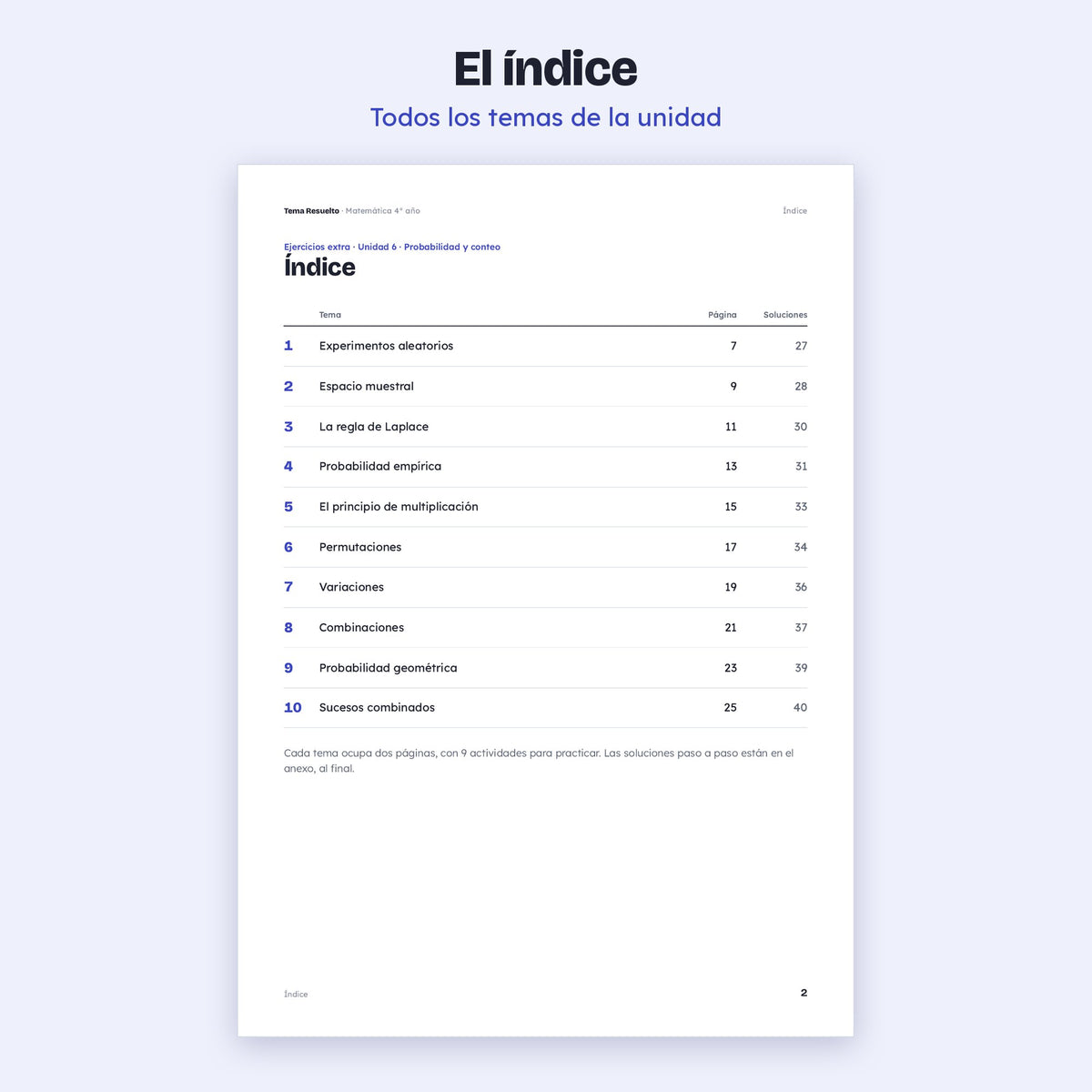 4to año (3ro CABA) · Unidad 6: Ejercicios extra – Índice