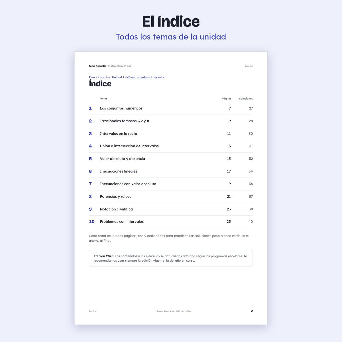 5to año (4to CABA) · Unidad 1: Ejercicios extra