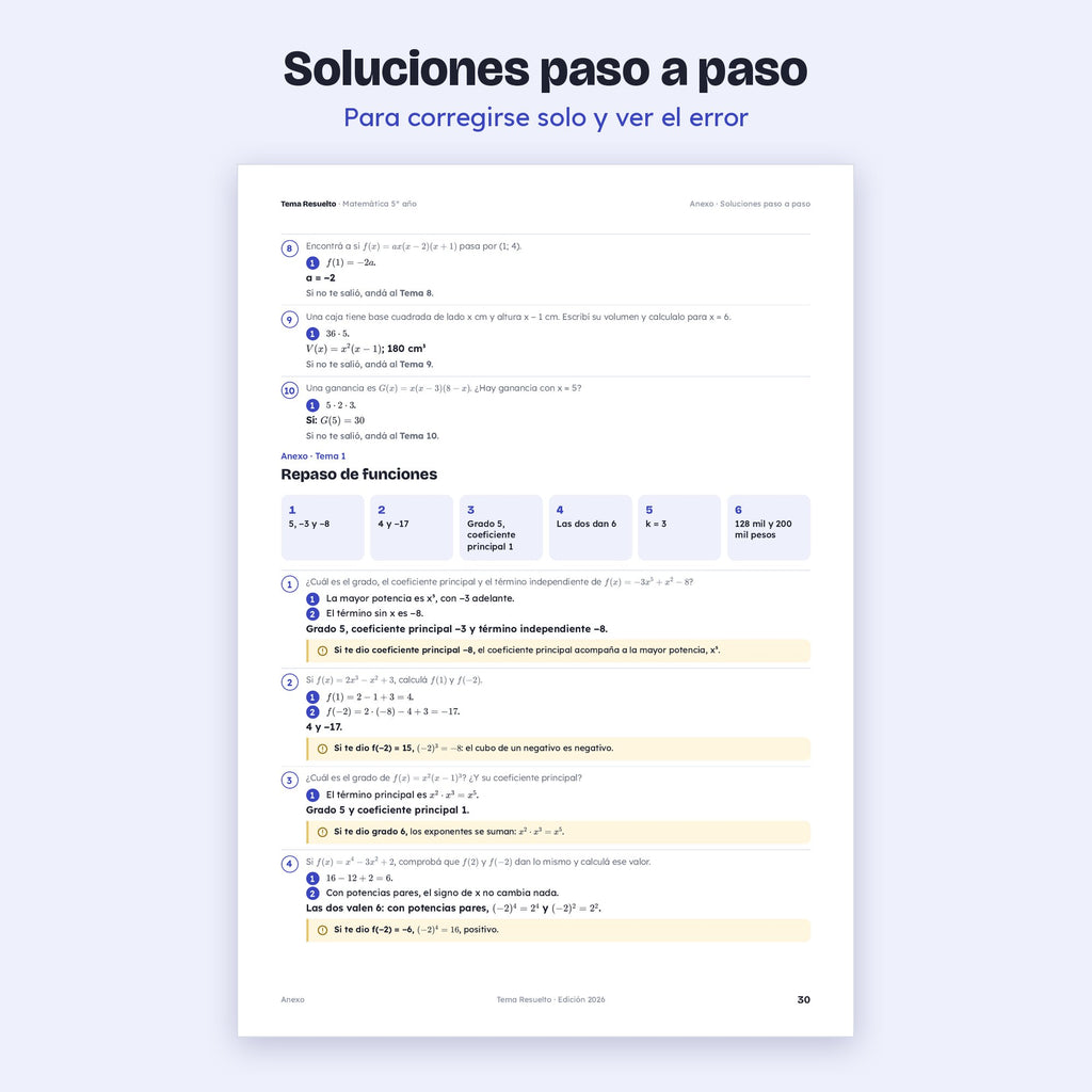 5to año (4to CABA) · Unidad 3: Funciones polinómicas