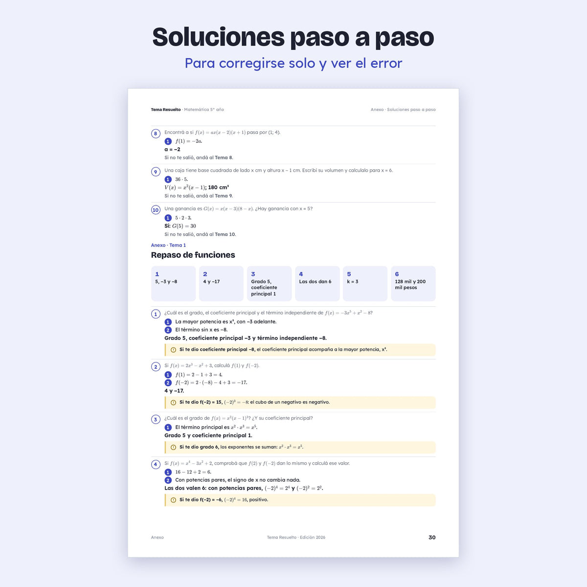 5to año (4to CABA) · Unidad 3: Funciones polinómicas