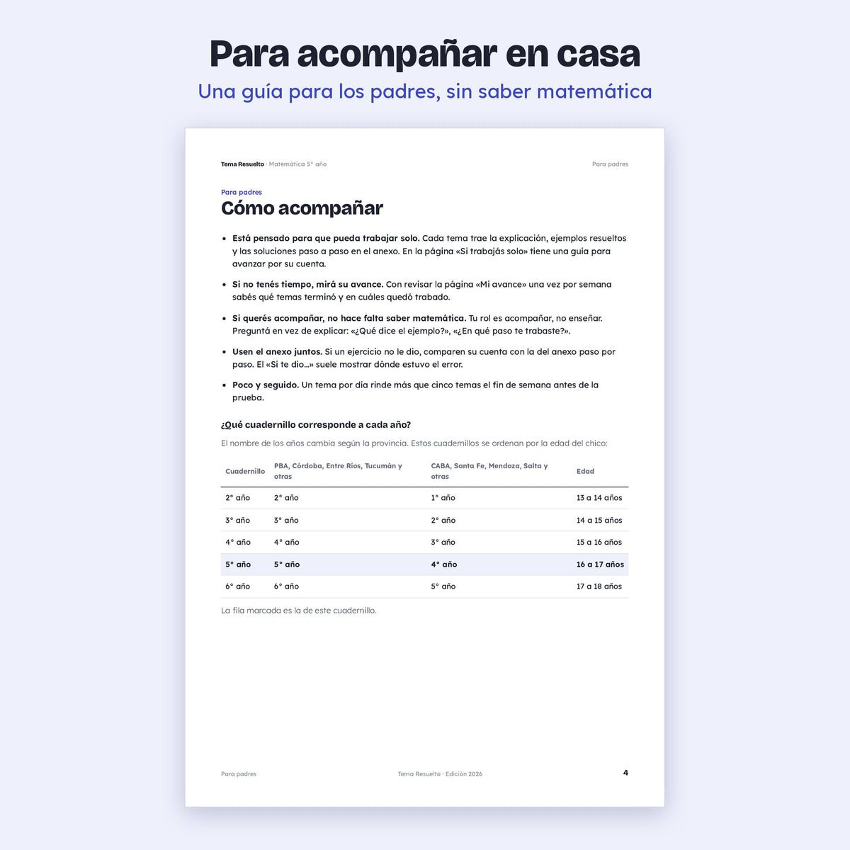 5to año (4to CABA) · Unidad 4: Homográfica e inversa