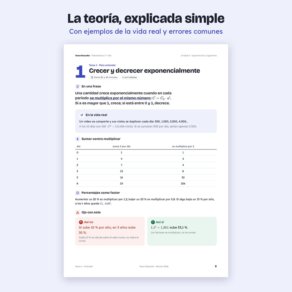 5to año (4to CABA) · Unidad 5: Exponencial y logaritmo