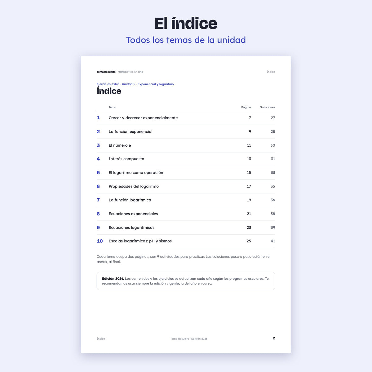 5to año (4to CABA) · Unidad 5: Ejercicios extra
