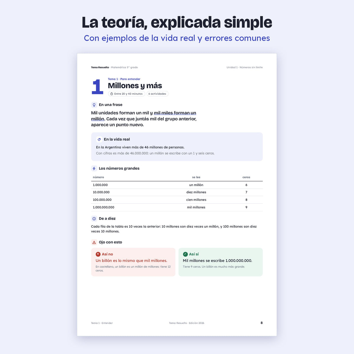 5to grado · Año completo + Extras