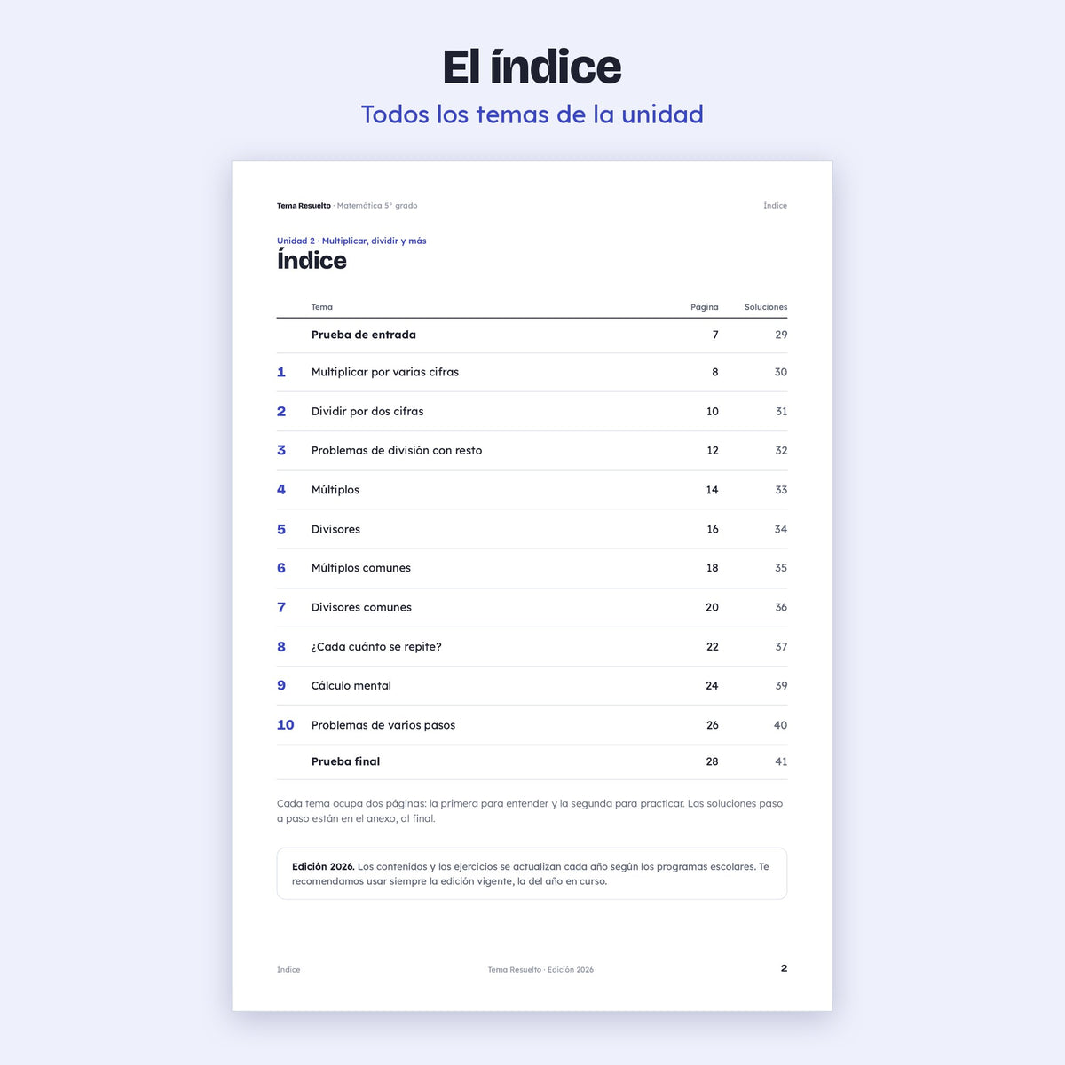 5to grado · Unidad 2: Multiplicar y dividir
