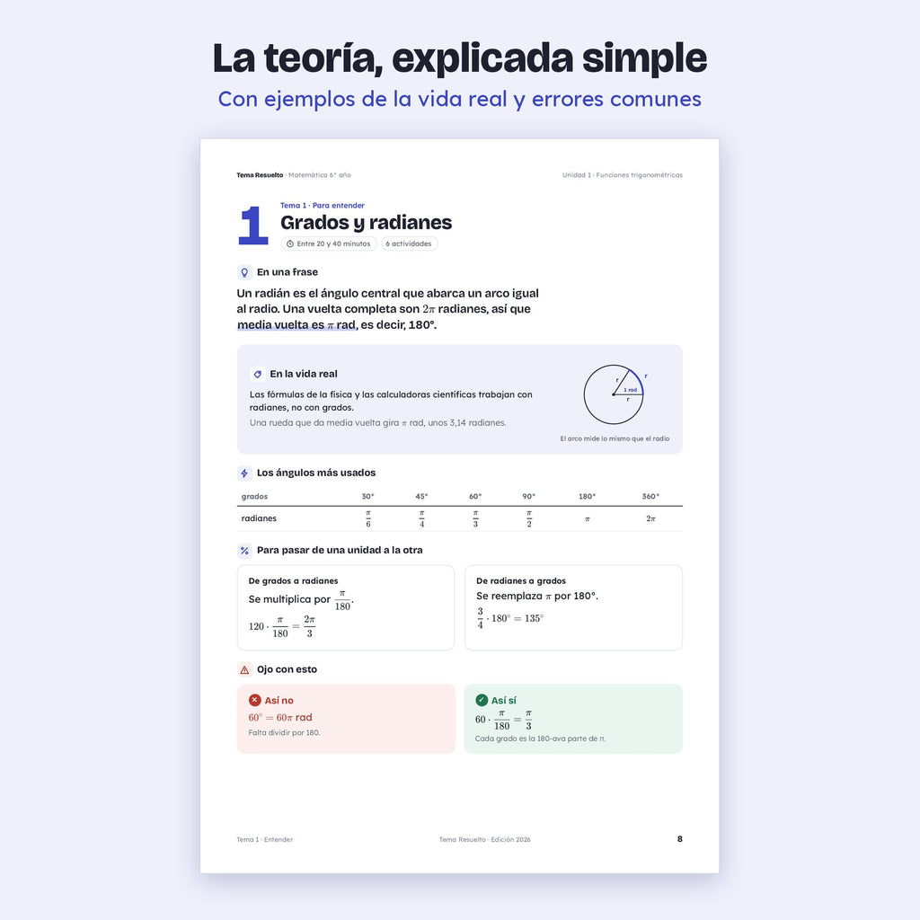 6to año (5to CABA) · Año completo + Extras