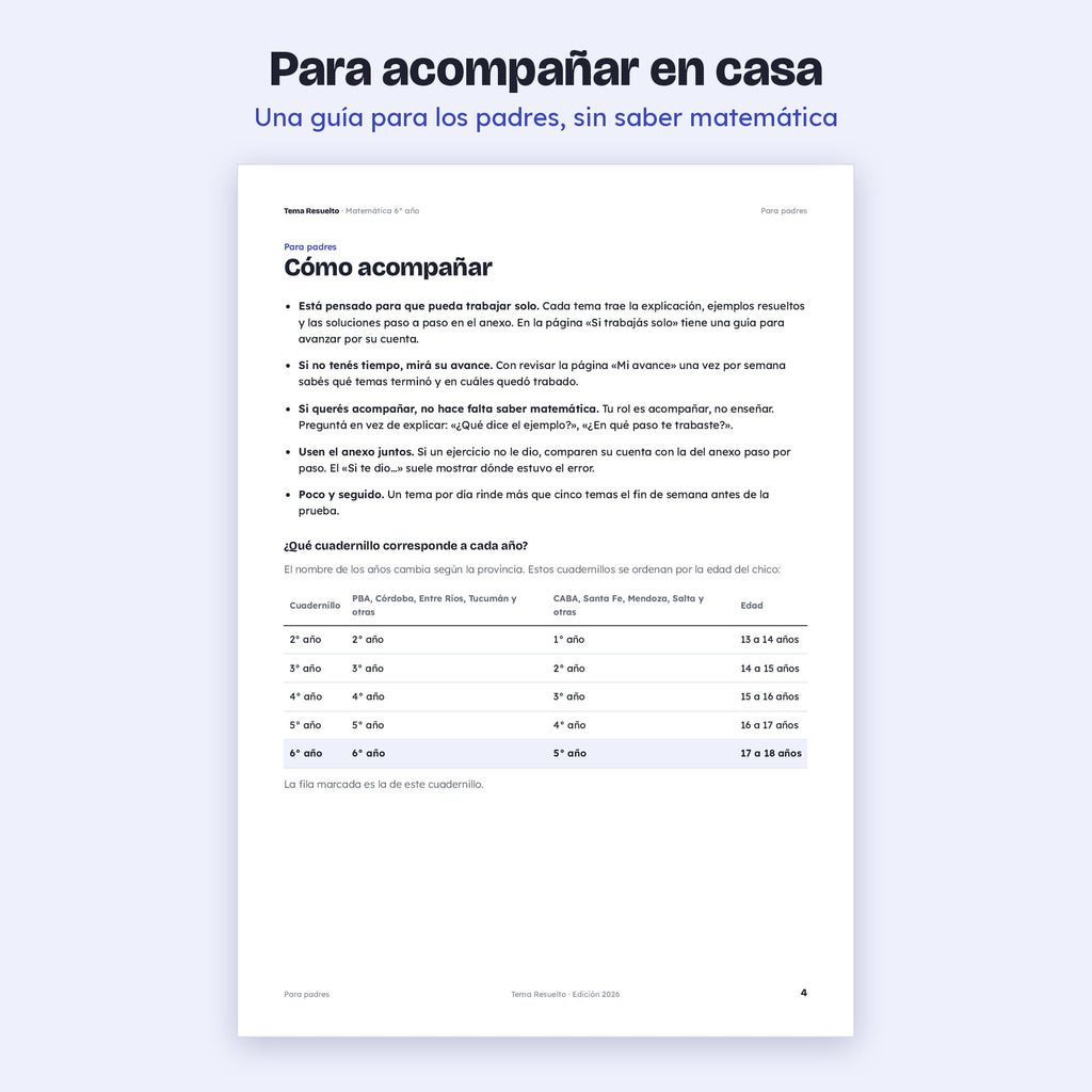 6to año (5to CABA) · Unidad 2: Límites
