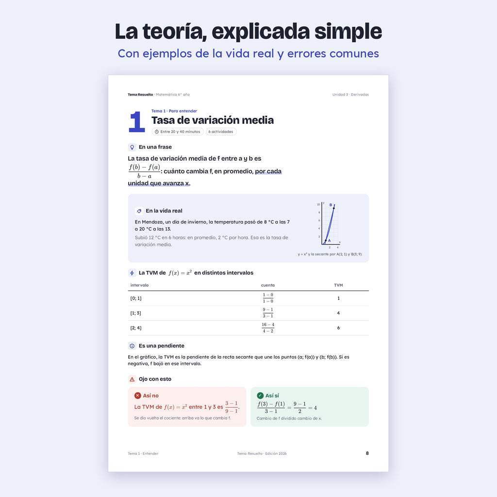 6to año (5to CABA) · Unidad 3: Derivadas