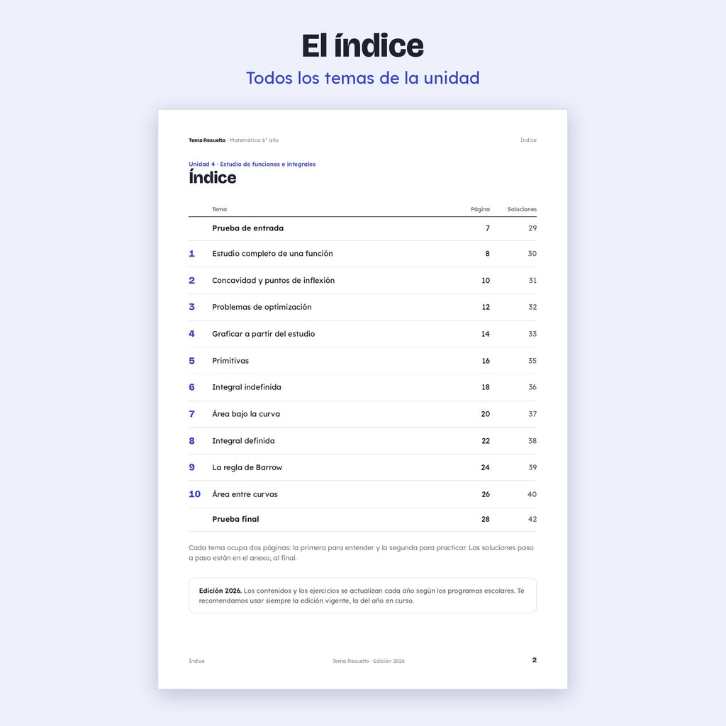 6to año (5to CABA) · Unidad 4: Estudio de funciones e integrales