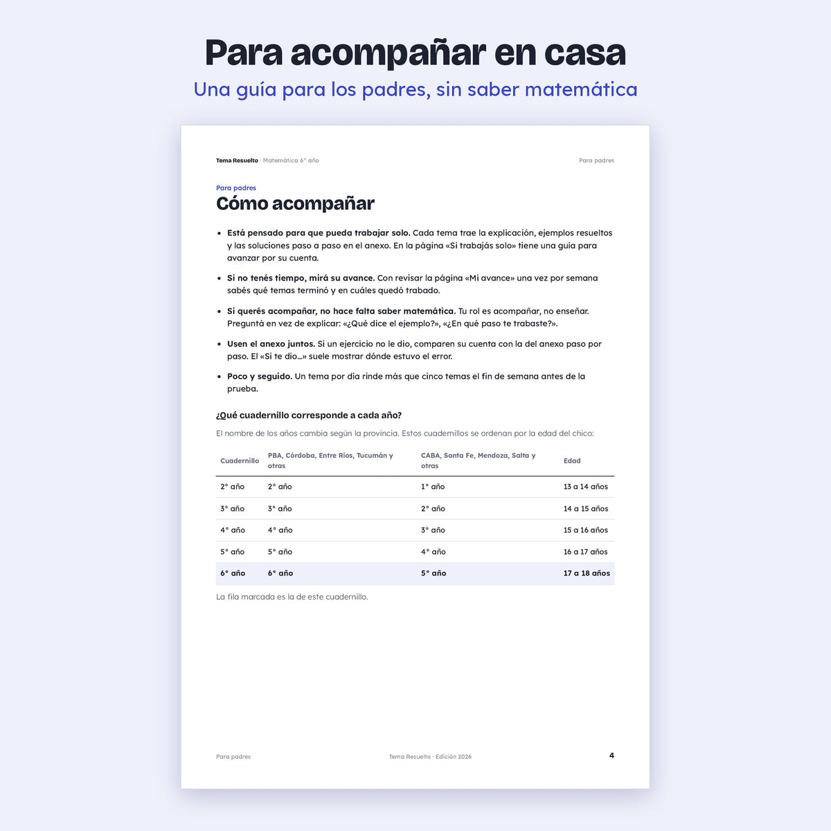 6to año (5to CABA) · Unidad 4: Estudio de funciones e integrales