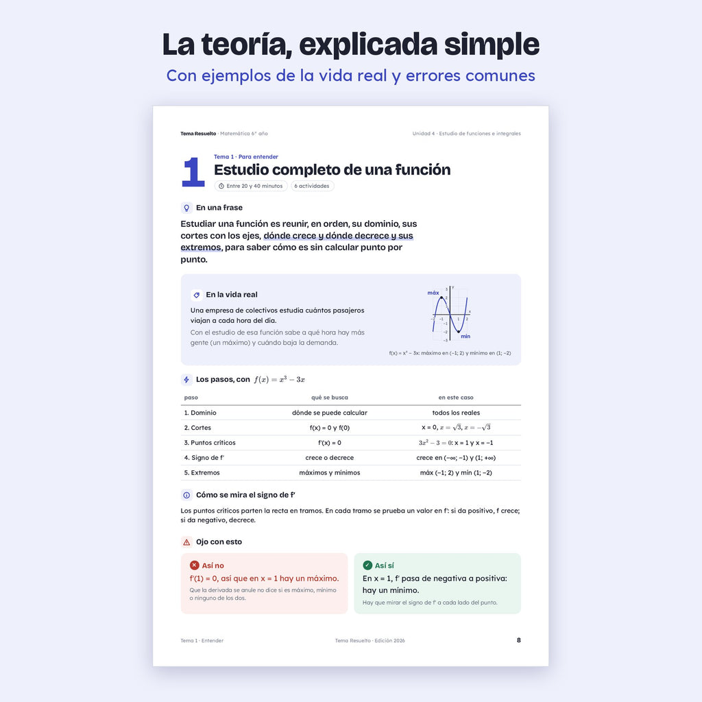6to año (5to CABA) · Unidad 4: Estudio de funciones e integrales