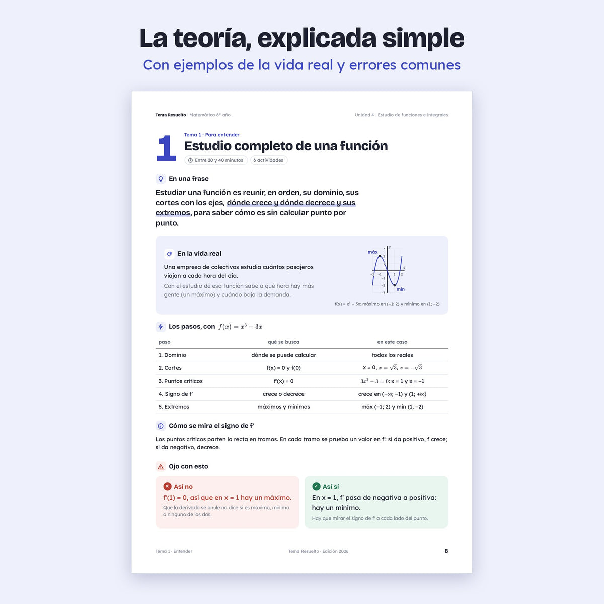 6to año (5to CABA) · Unidad 4: Estudio de funciones e integrales