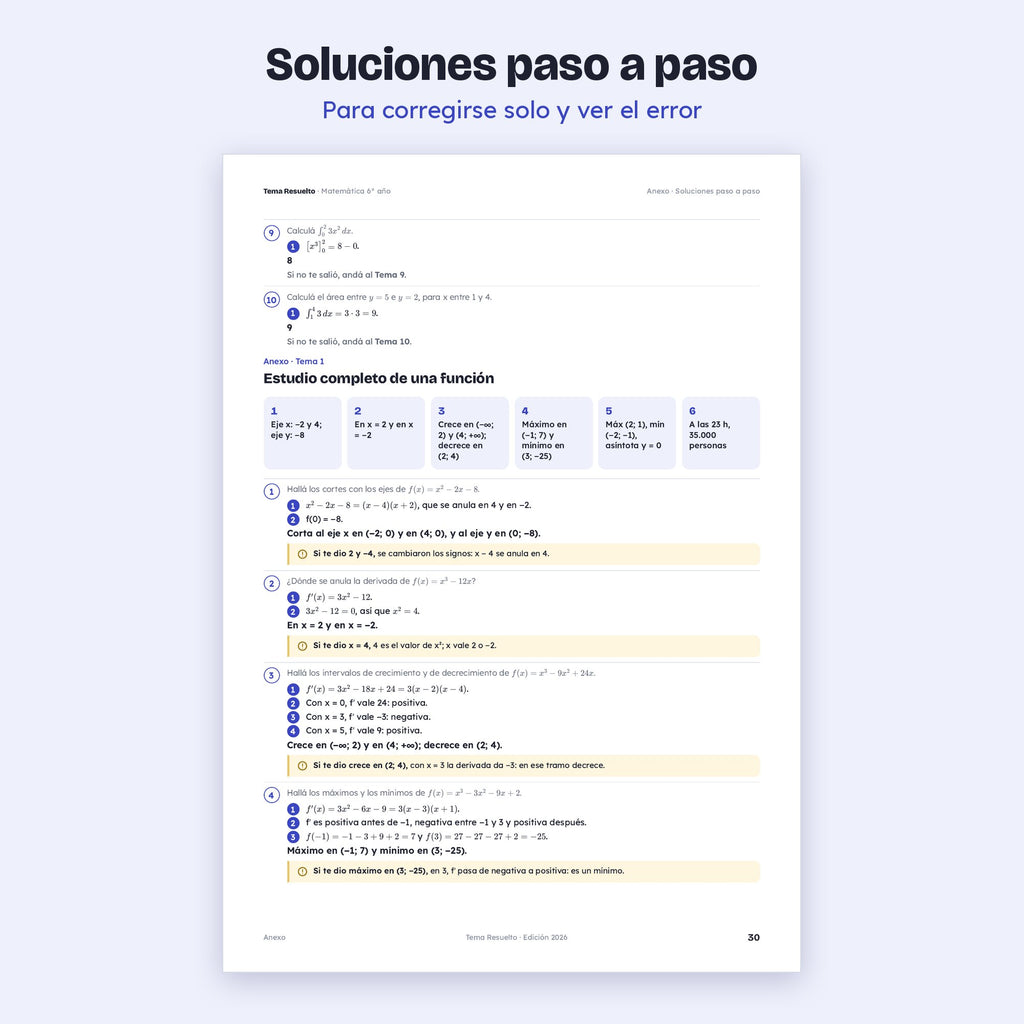 6to año (5to CABA) · Unidad 4: Estudio de funciones e integrales