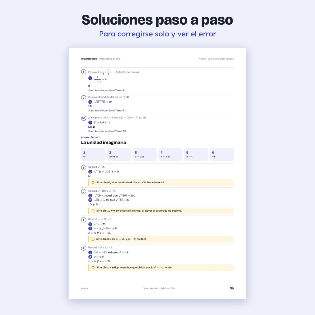 6to año (5to CABA) · Unidad 5: Complejos y vectores