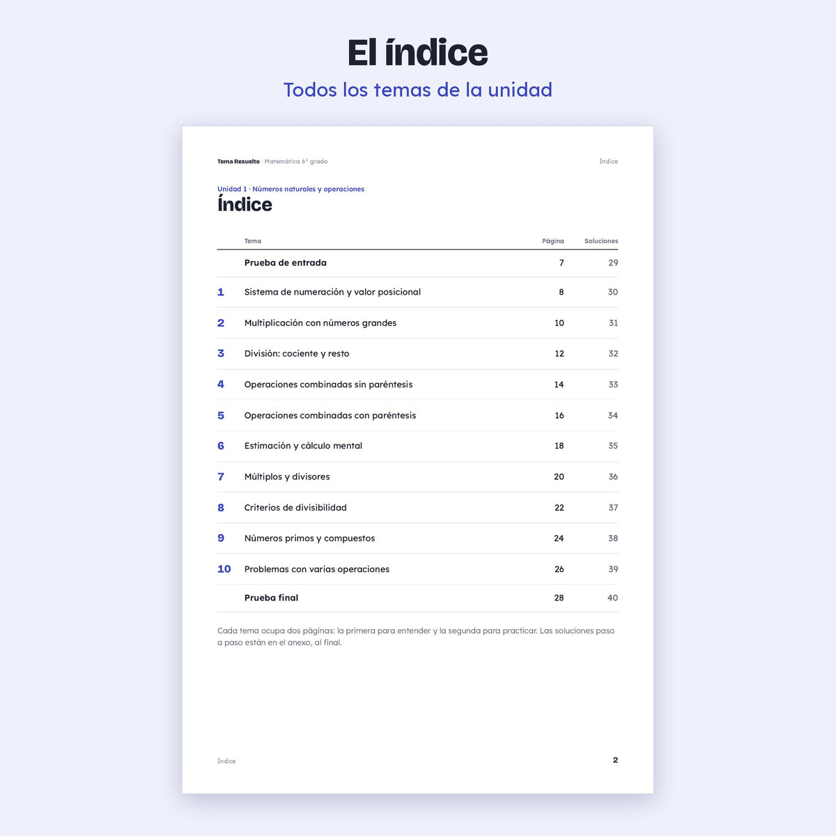 6to grado · Año completo – Índice