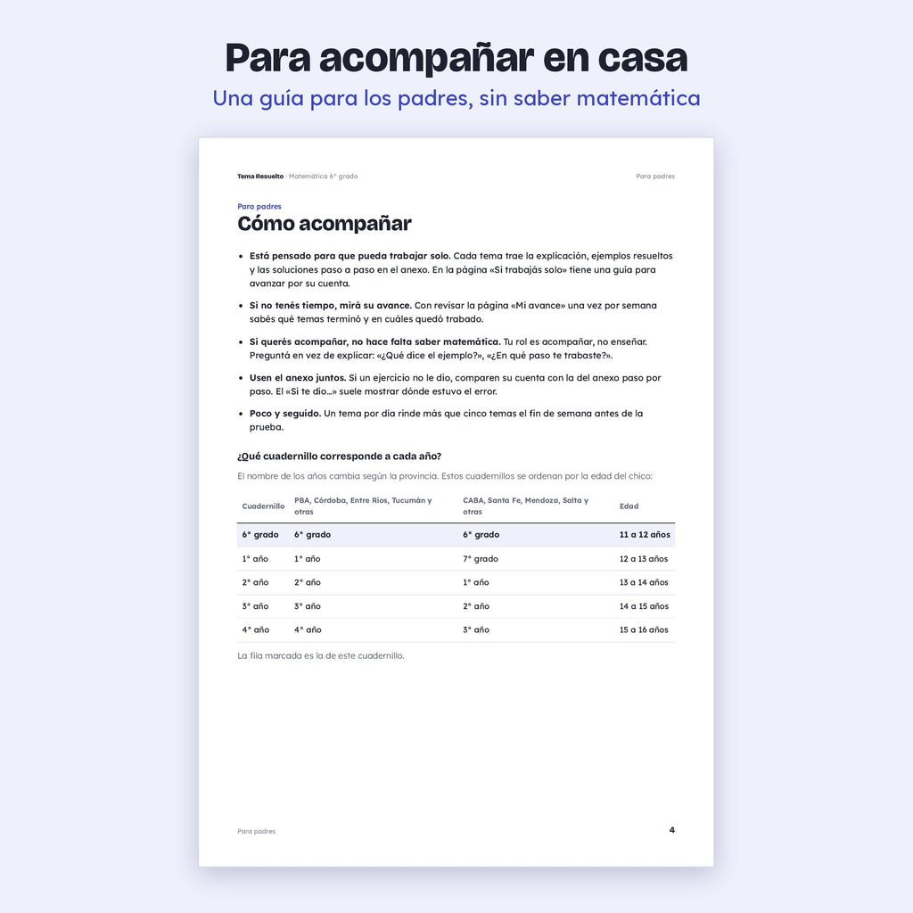 6to grado · Año completo – Página para padres: cómo acompañar