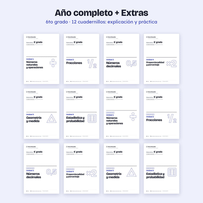 6to grado · Año completo + Extras – Portadas de los cuadernillos