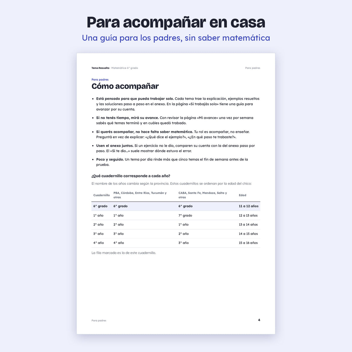 6to grado · Año completo + Extras – Página para padres: cómo acompañar