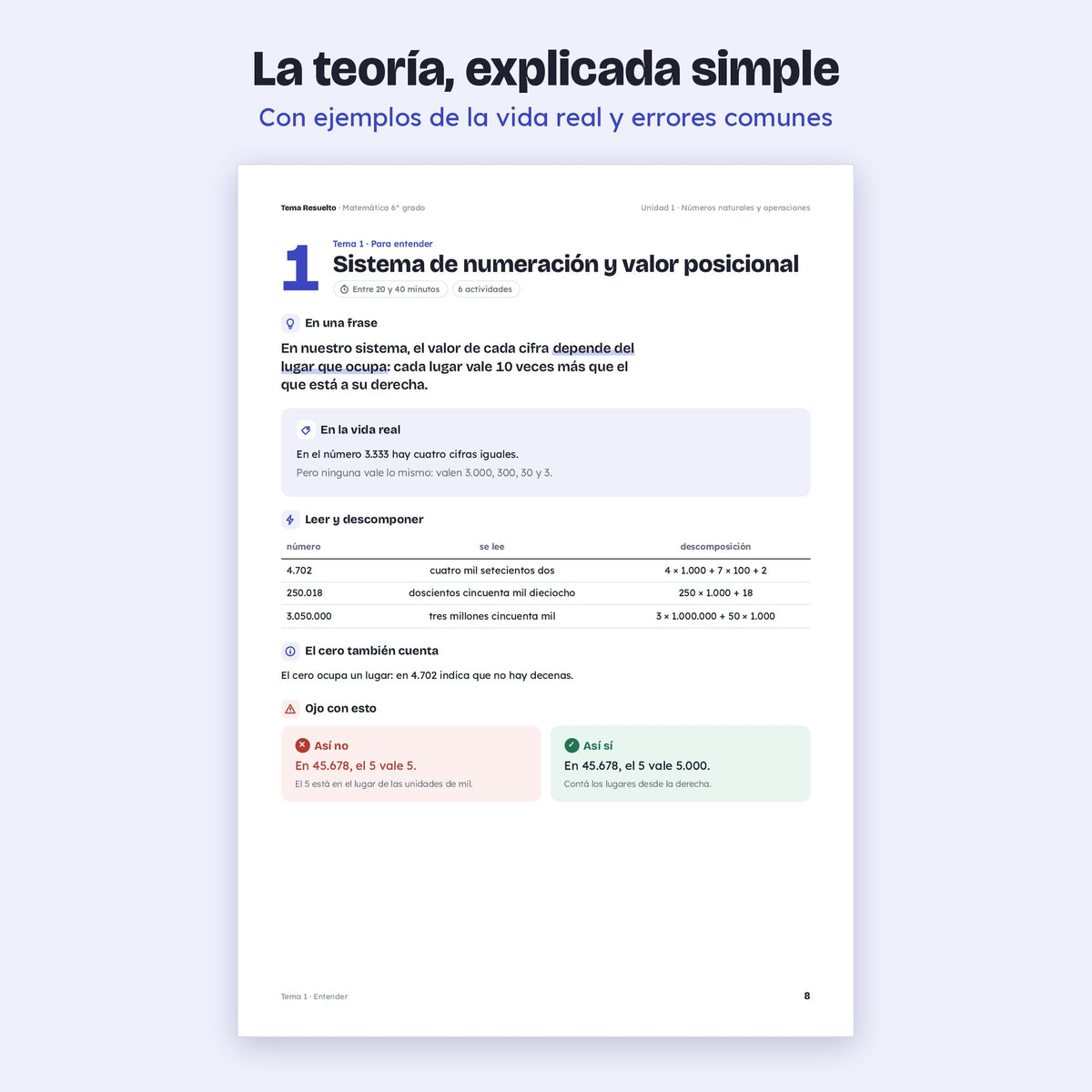 6to grado · Año completo + Extras – Teoría explicada paso a paso
