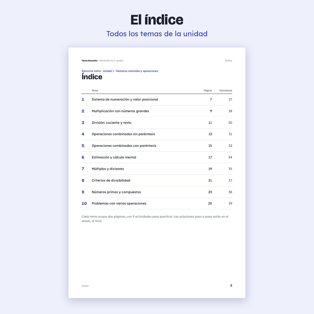 6to grado · Ejercicios extra del año – Índice