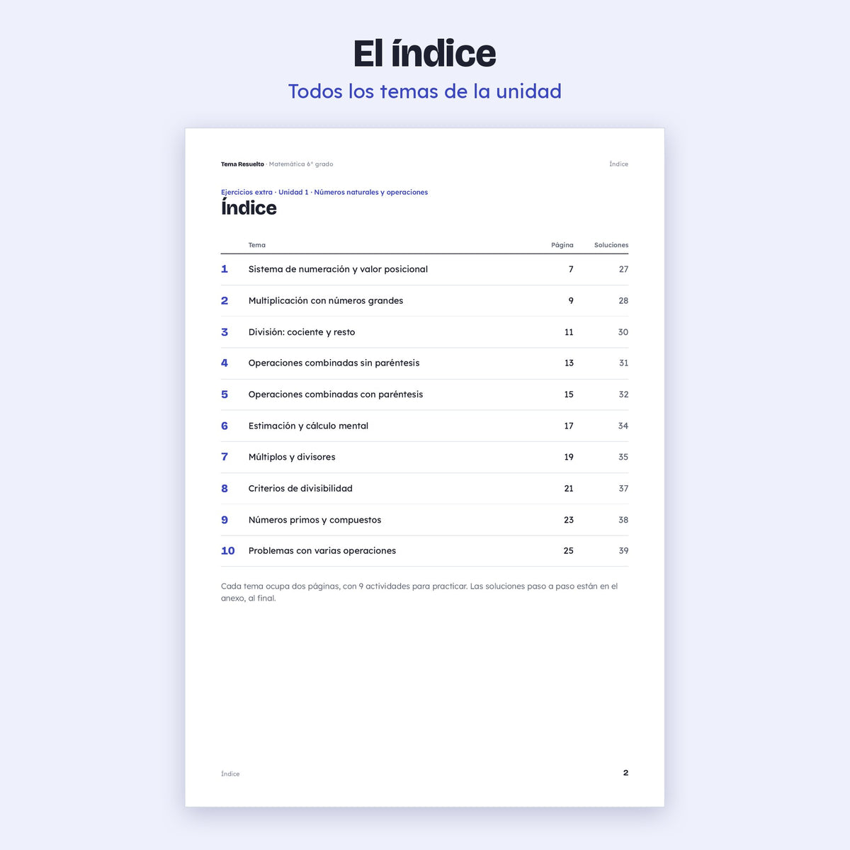 6to grado · Unidad 1: Ejercicios extra – Índice