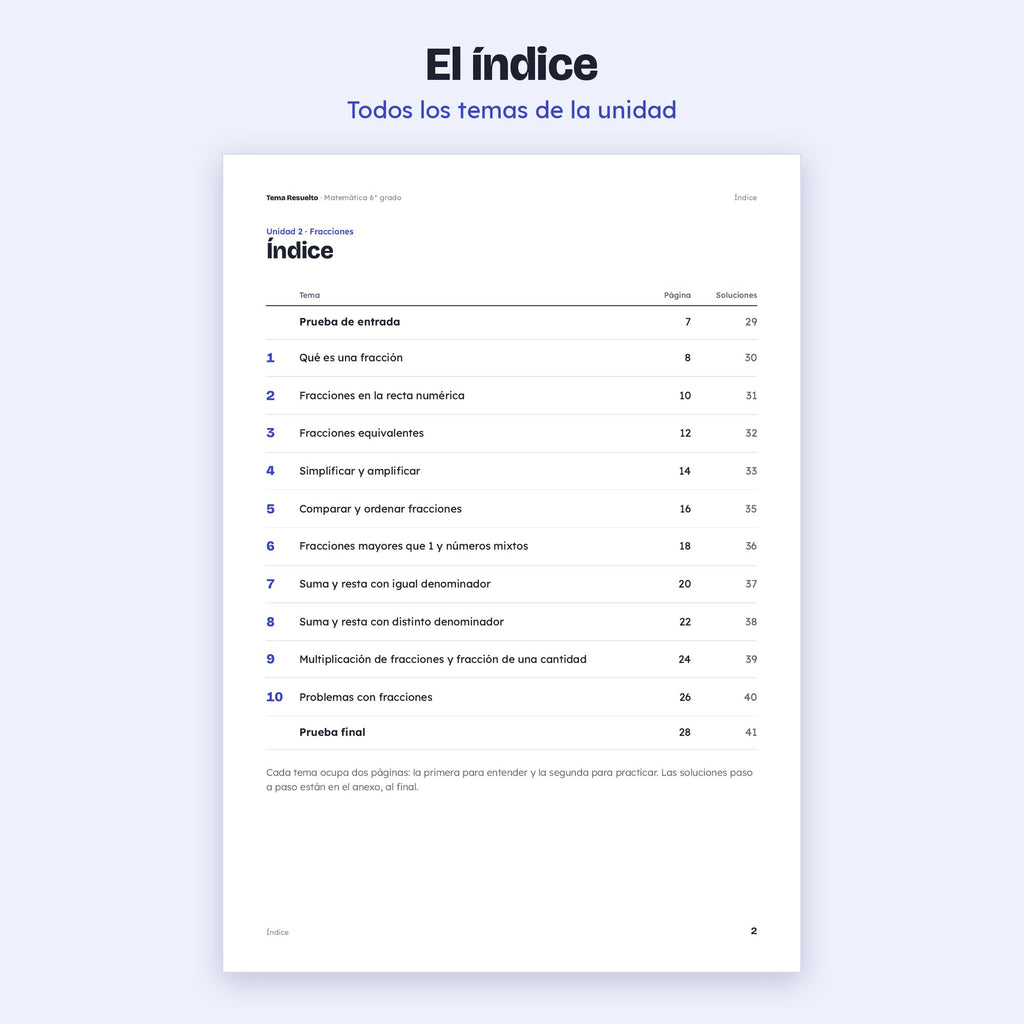 6to grado · Unidad 2: Fracciones – Índice