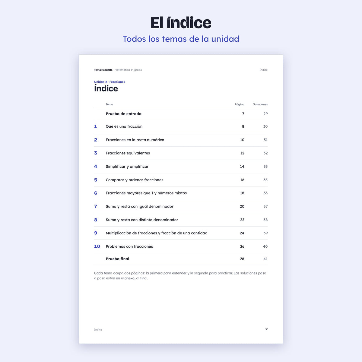 6to grado · Unidad 2: Fracciones – Índice