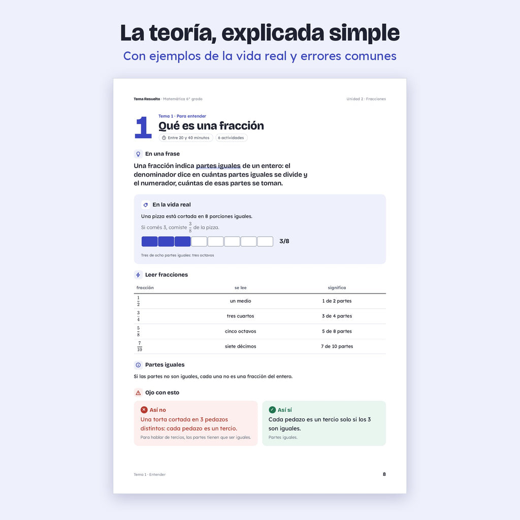 6to grado · Unidad 2: Fracciones – Teoría explicada paso a paso