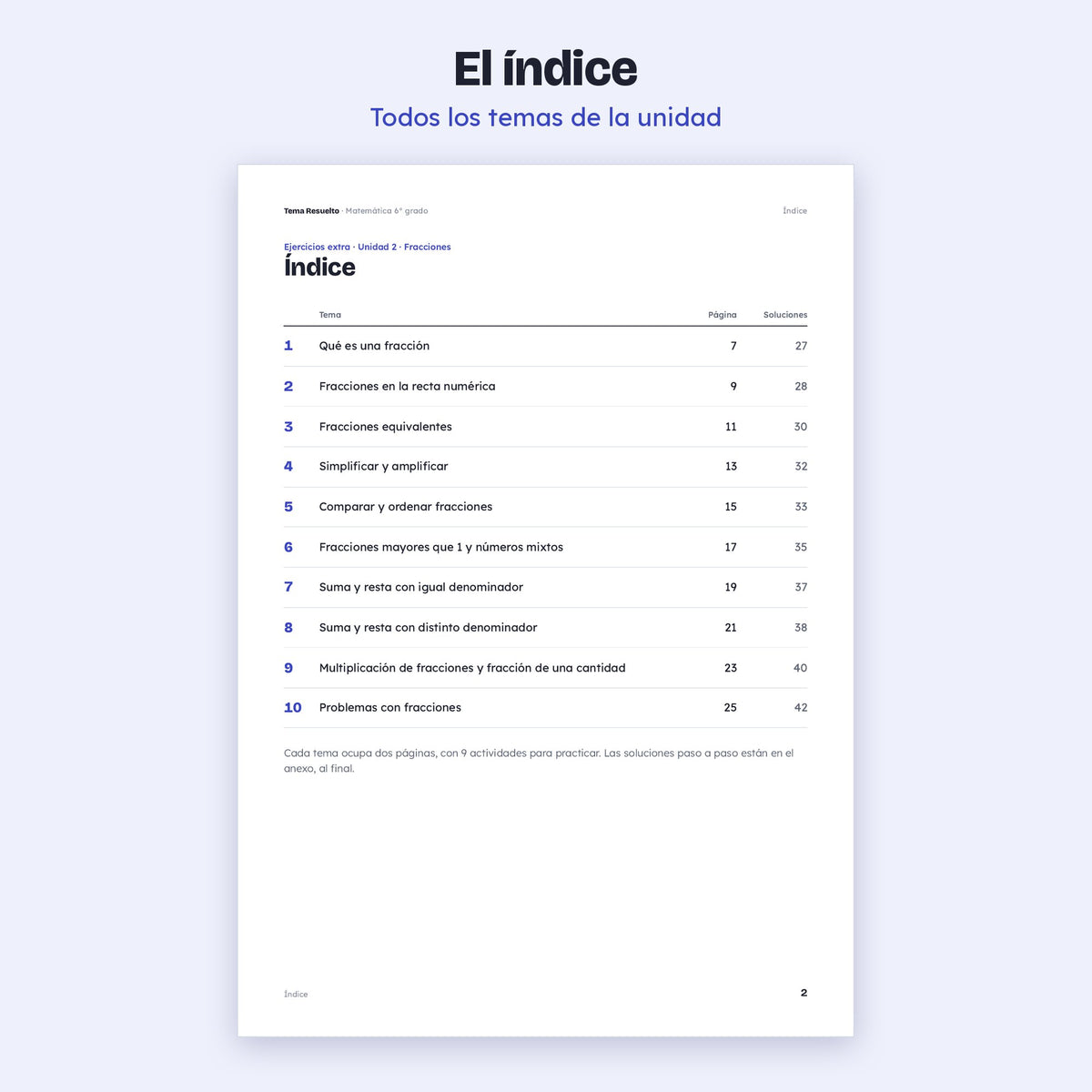 6to grado · Unidad 2: Ejercicios extra – Índice