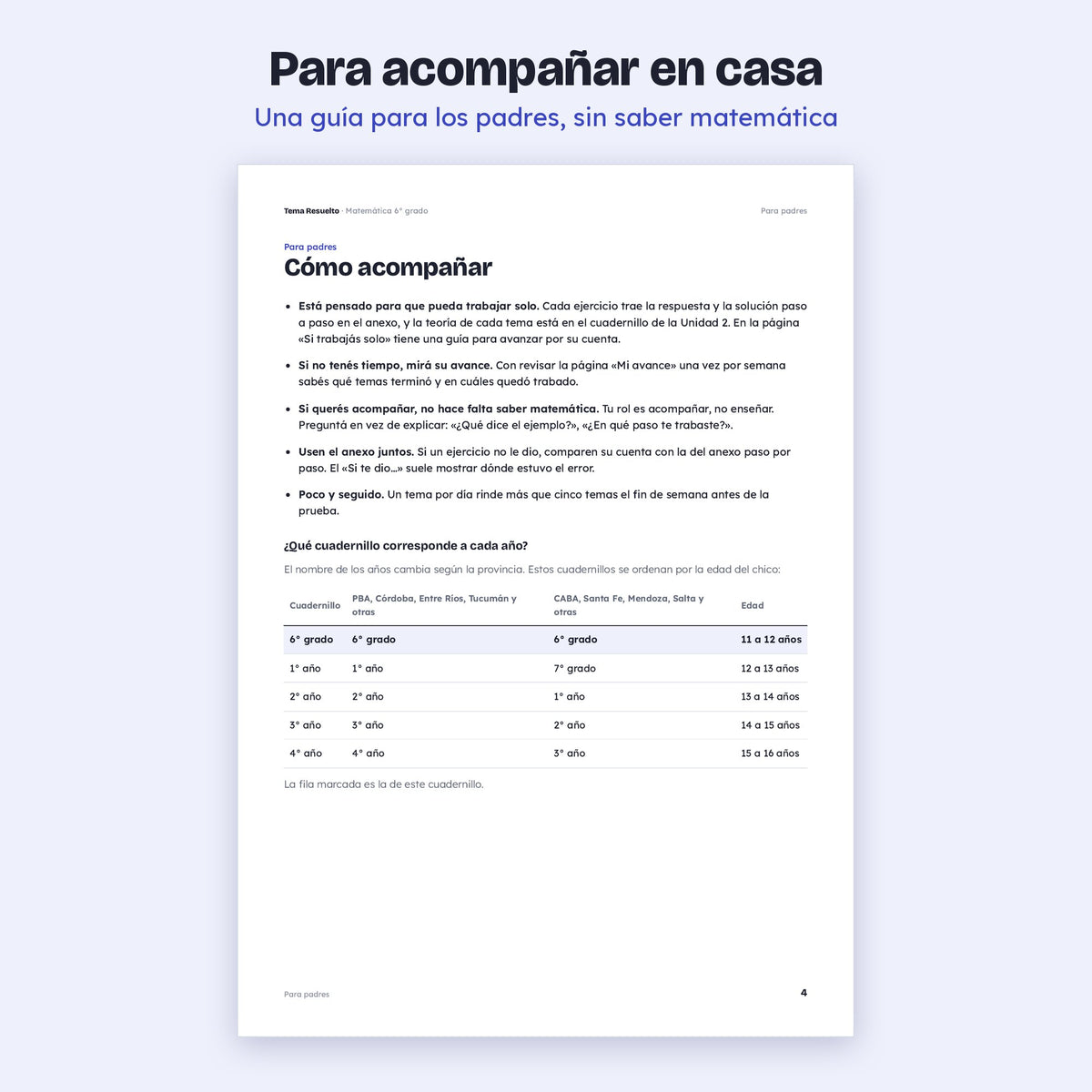 6to grado · Unidad 2: Ejercicios extra – Página para padres: cómo acompañar