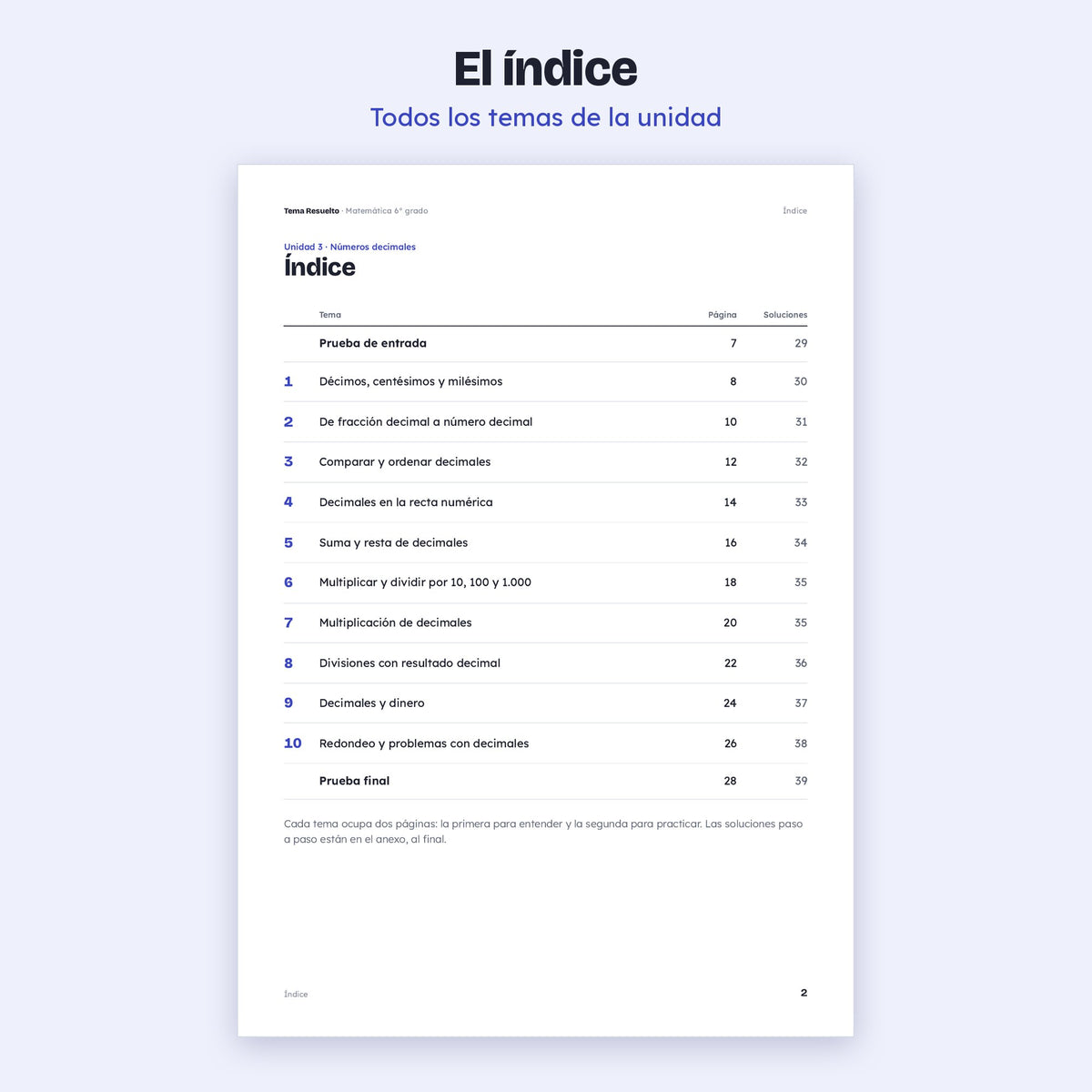 6to grado · Unidad 3: Decimales – Índice