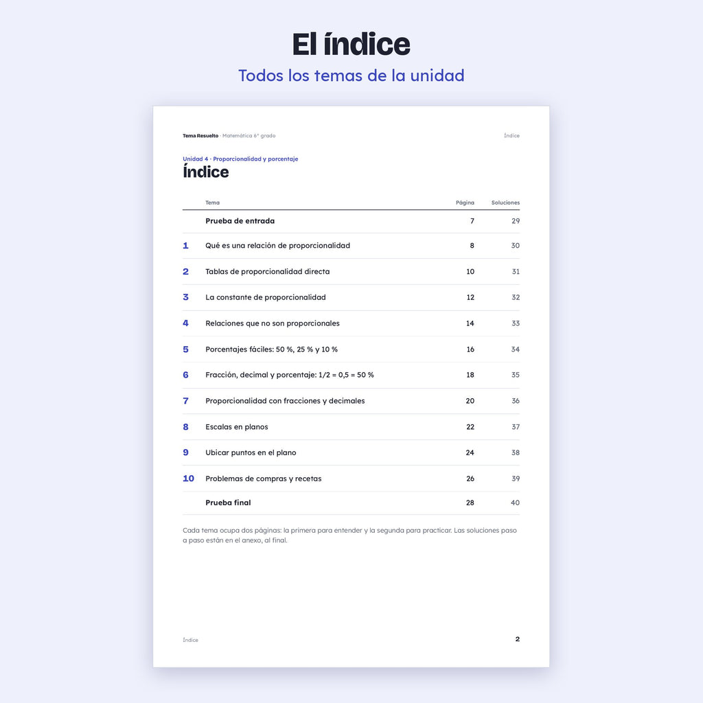 6to grado · Unidad 4: Proporcionalidad – Índice