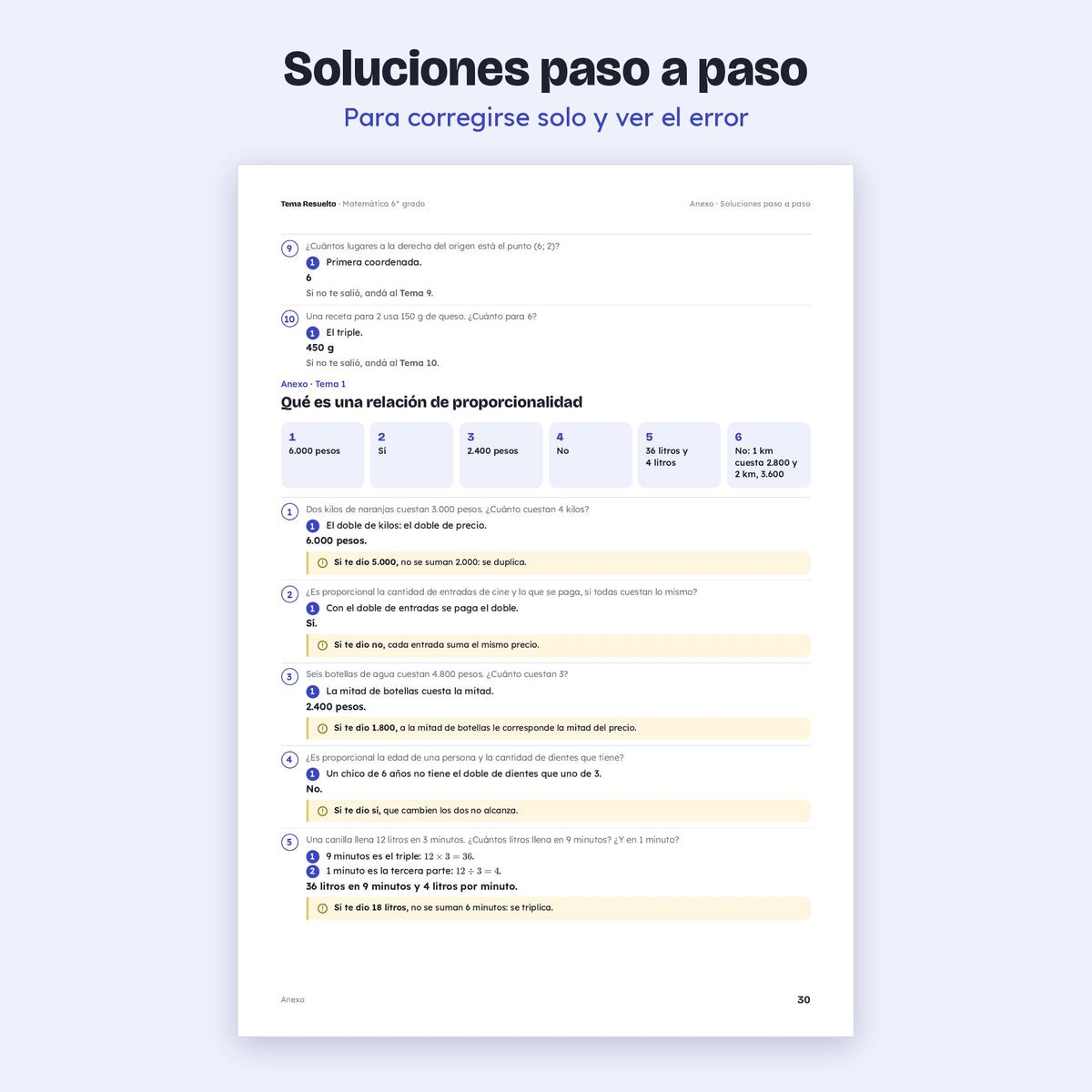 6to grado · Unidad 4: Proporcionalidad – Soluciones paso a paso