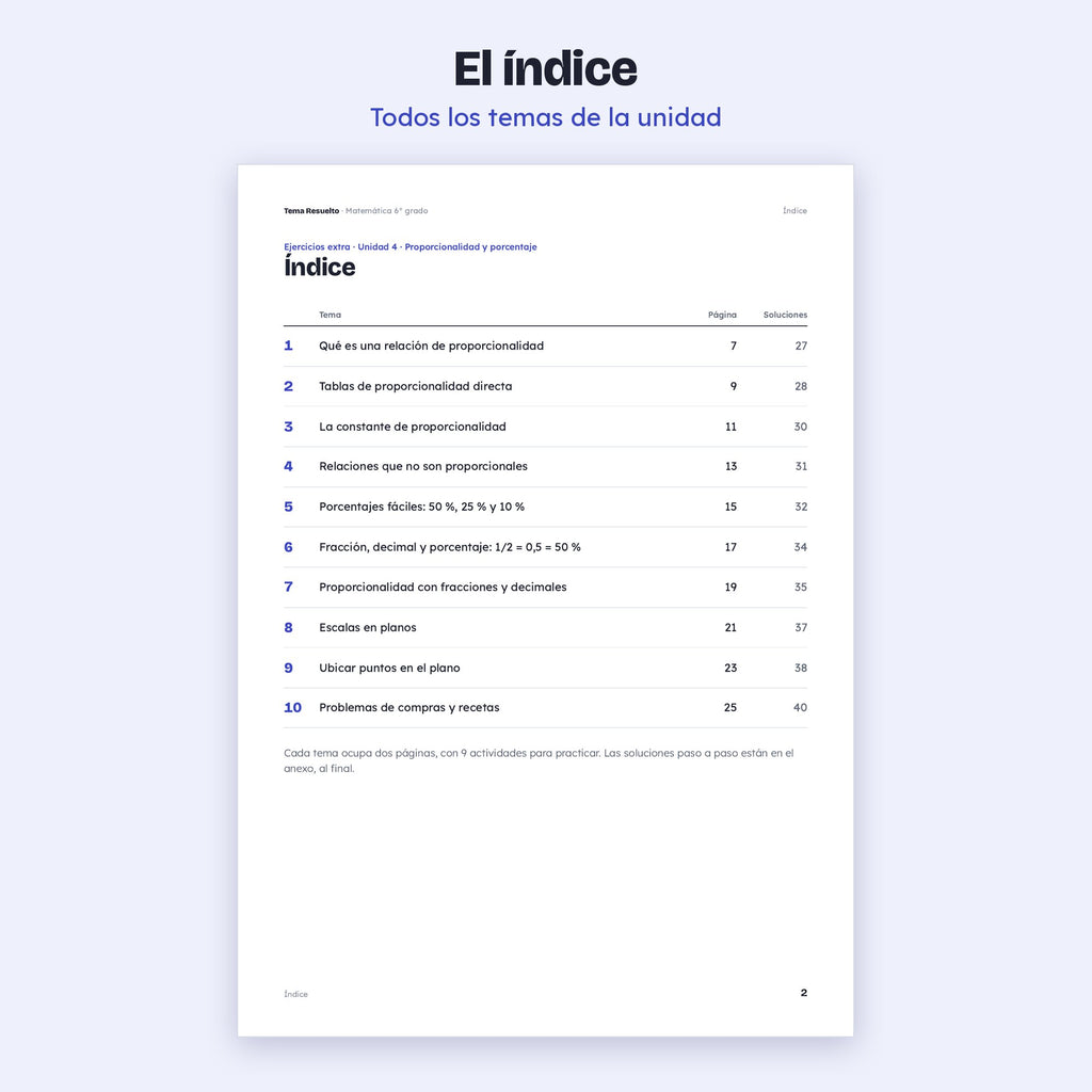 6to grado · Unidad 4: Ejercicios extra – Índice