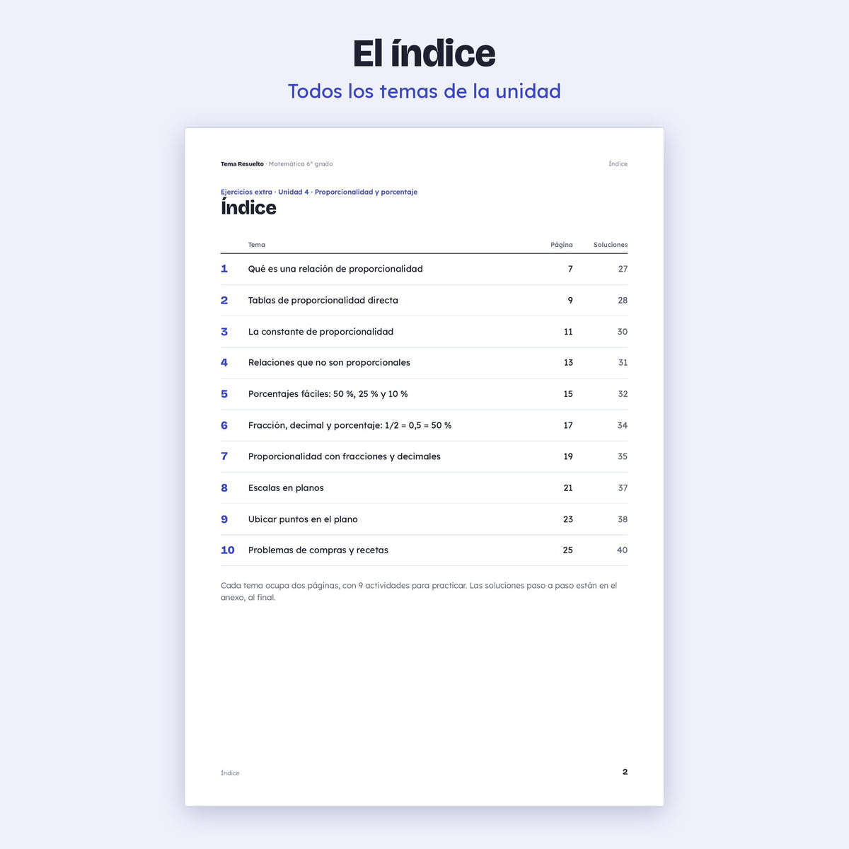 6to grado · Unidad 4: Ejercicios extra – Índice