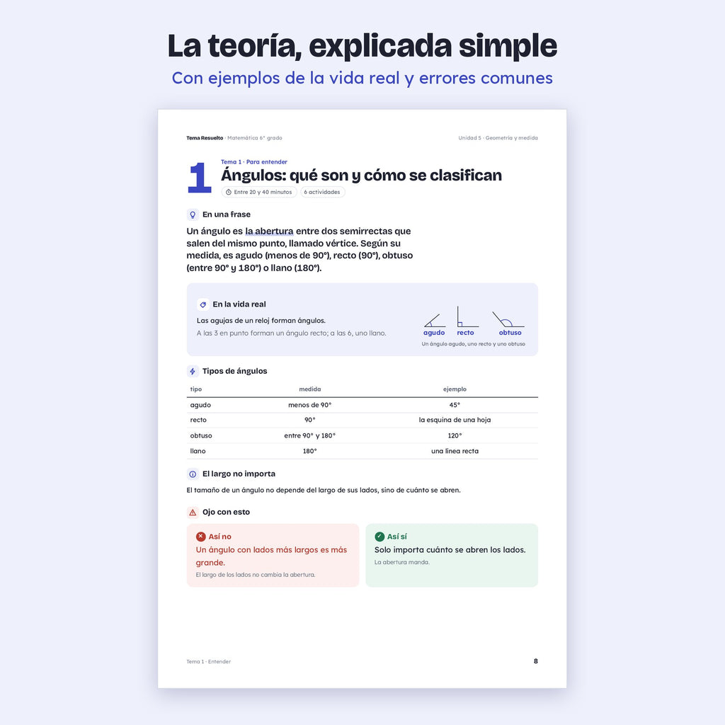 6to grado · Unidad 5: Geometría – Teoría explicada paso a paso