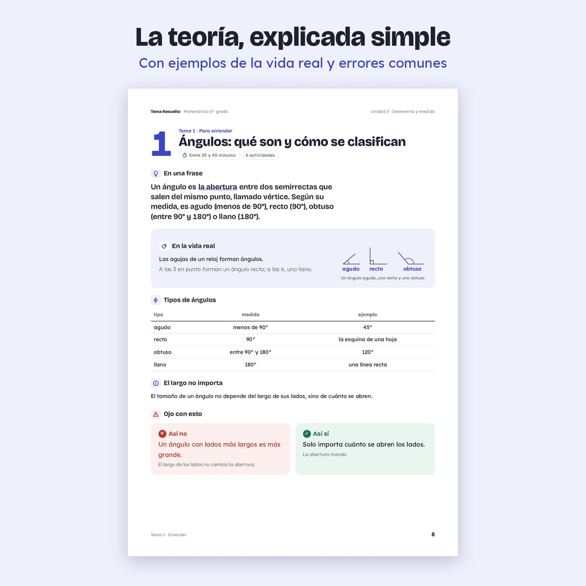 6to grado · Unidad 5: Geometría – Teoría explicada paso a paso