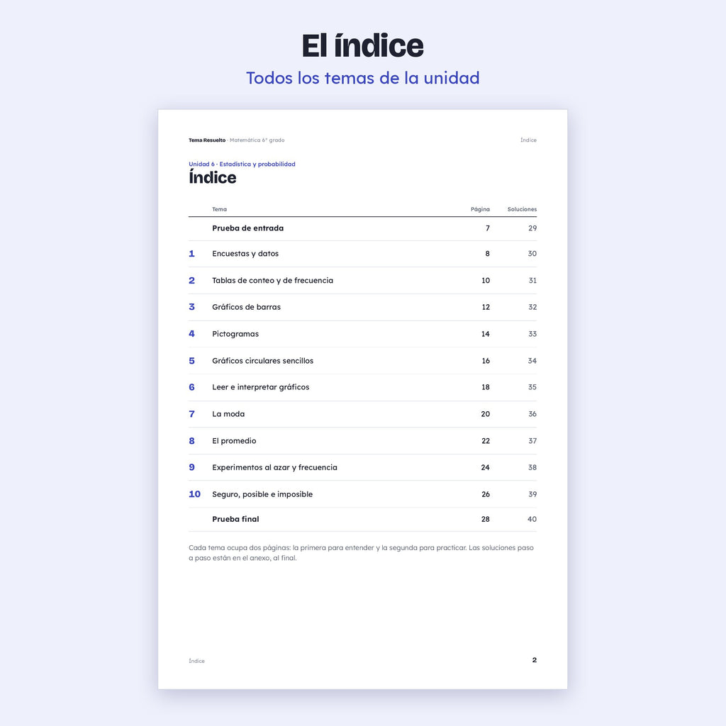 6to grado · Unidad 6: Estadística y probabilidad – Índice