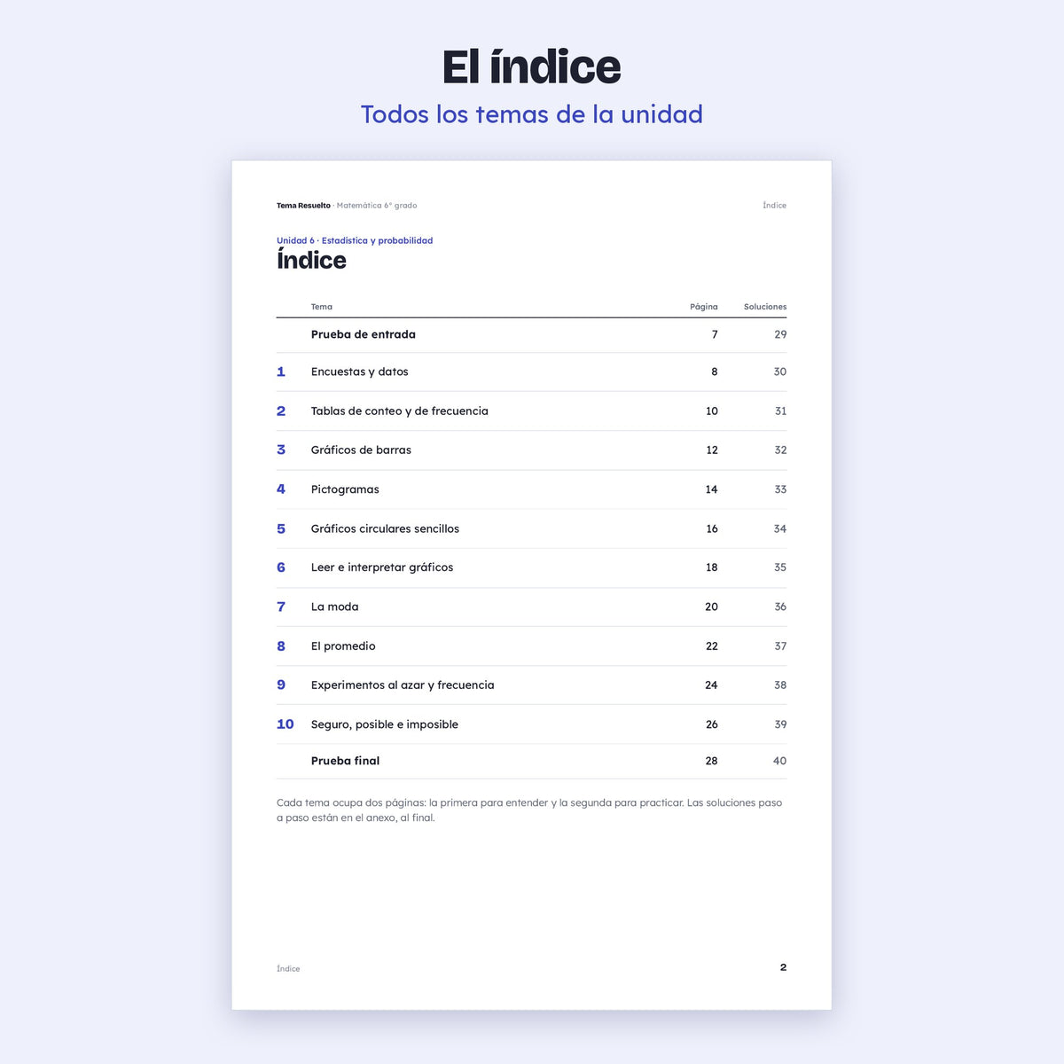 6to grado · Unidad 6: Estadística y probabilidad – Índice