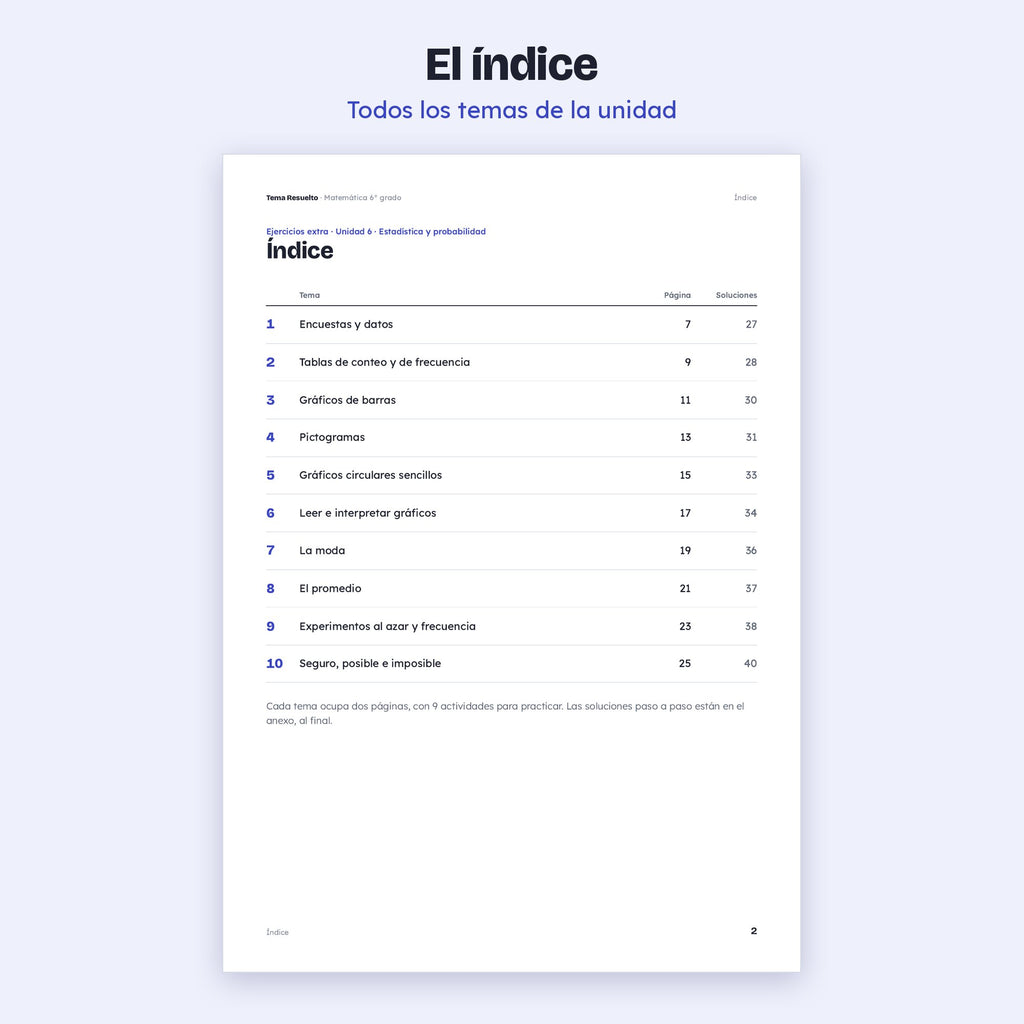 6to grado · Unidad 6: Ejercicios extra – Índice
